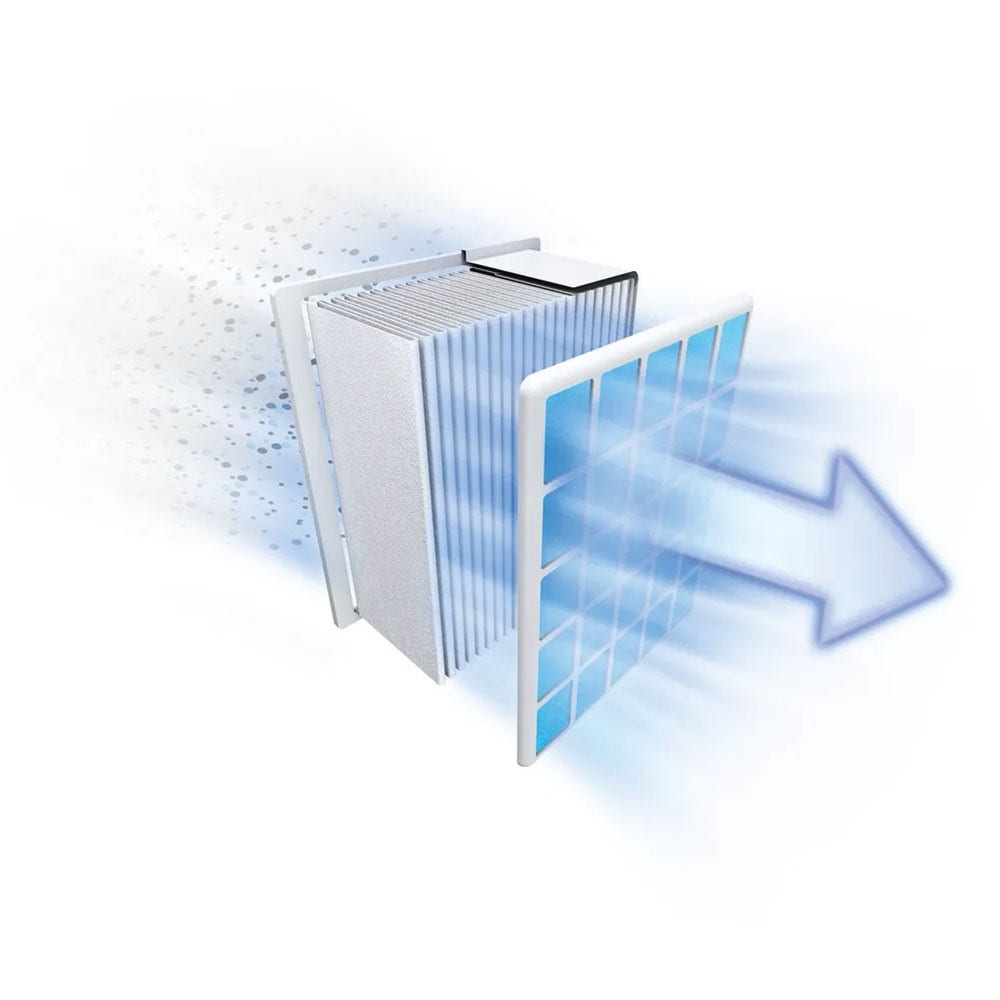 Bosch Filtro HEPA per aspirapolvere BBZ156UF
