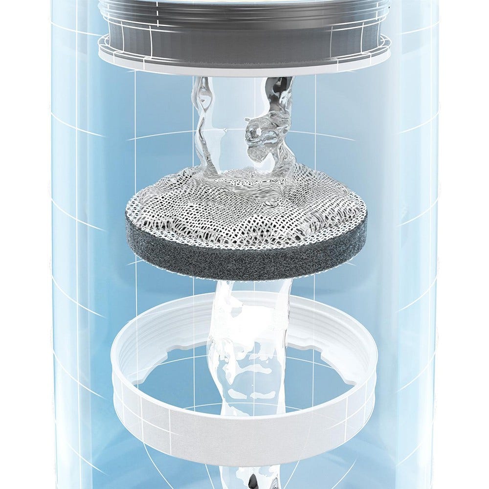 BRITA Caraffa filtrante Fill&Serve Mind + 1 Filtro MicroDisc (Filtra PFAS)
