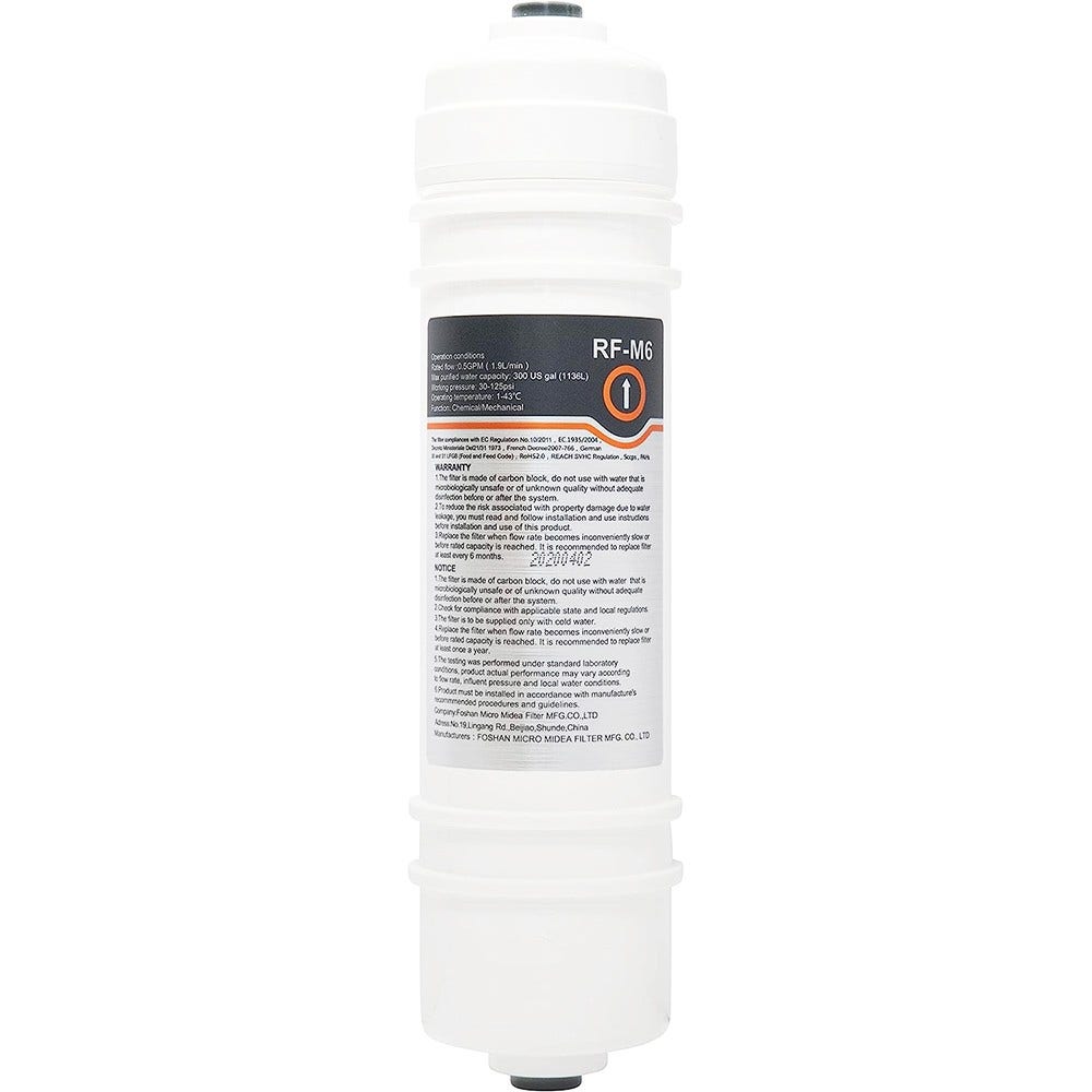 Thomson Kit Filtro acqua frigorifero RF-M6 per THHB90IX / THHB98IX