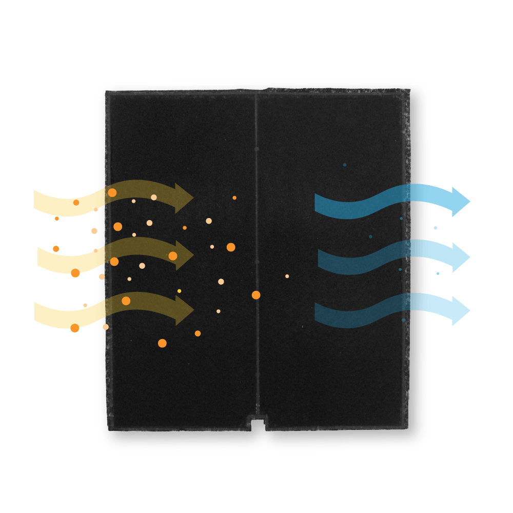 Viva Filtro a carboni attivi 361047 / 00361047