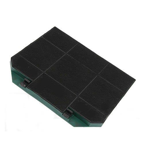 Filtro a carbone rigenerabile compatibile con Franke 1120174992 / 112.0174.992