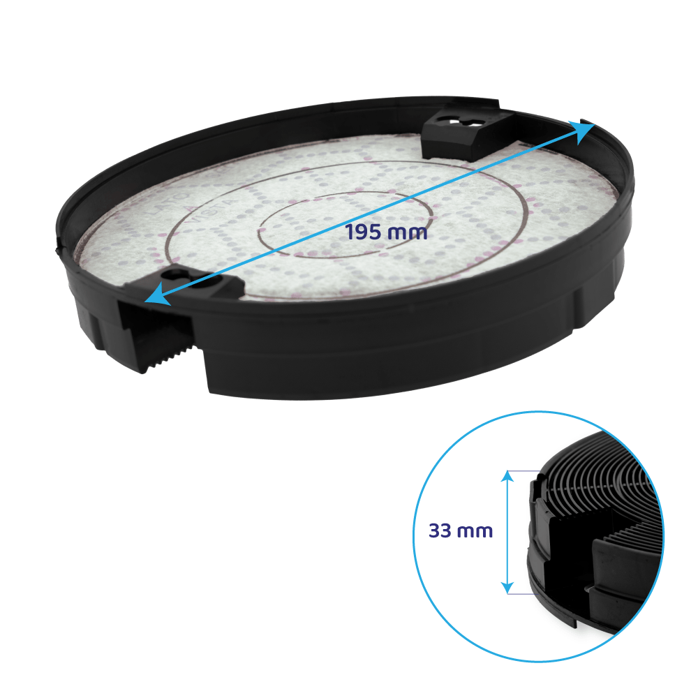 WPRO Filtro a carboni attivi Tipo 29 / AMC912 / CHF029/1