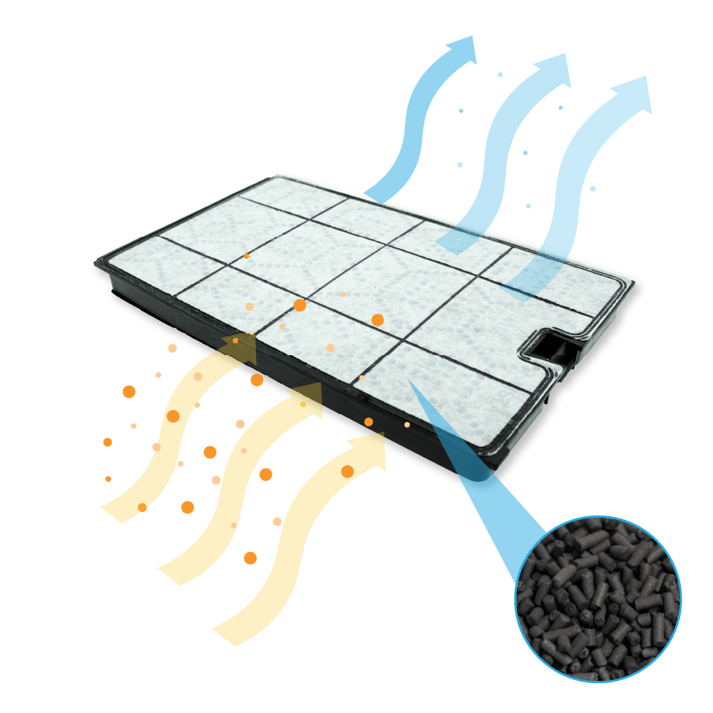 Whirlpool Filtro a carboni attivi per AKR907... / AVM950... / AVM955... /