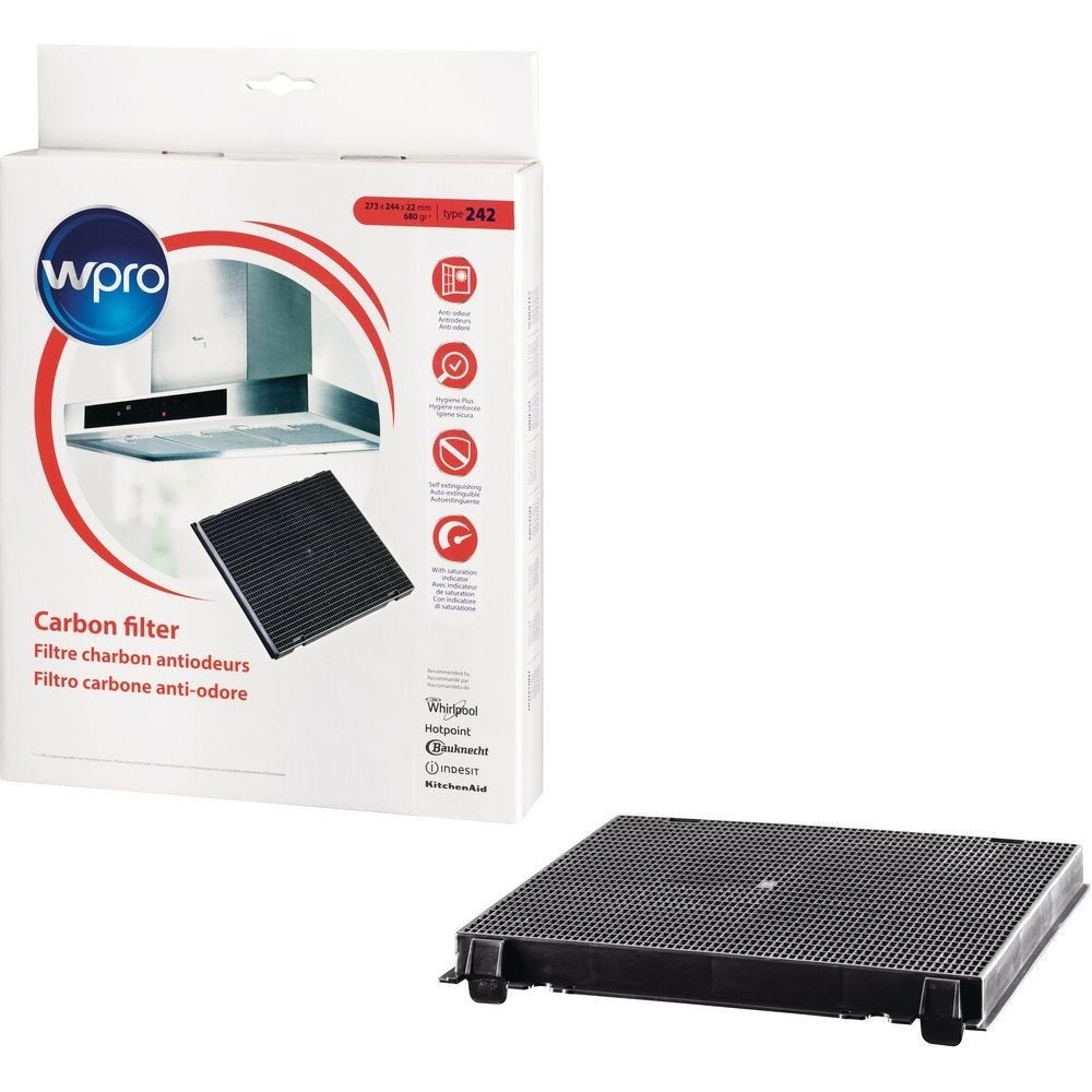 WPRO Filtro a Carboni Tipo 242 / AMC242