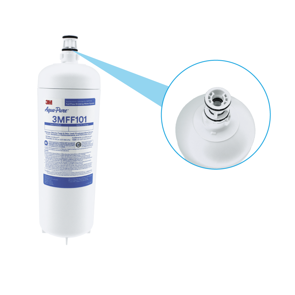 3M™ Cartuccia filtrante 3MFF100 / 3MFF101 / 5613432