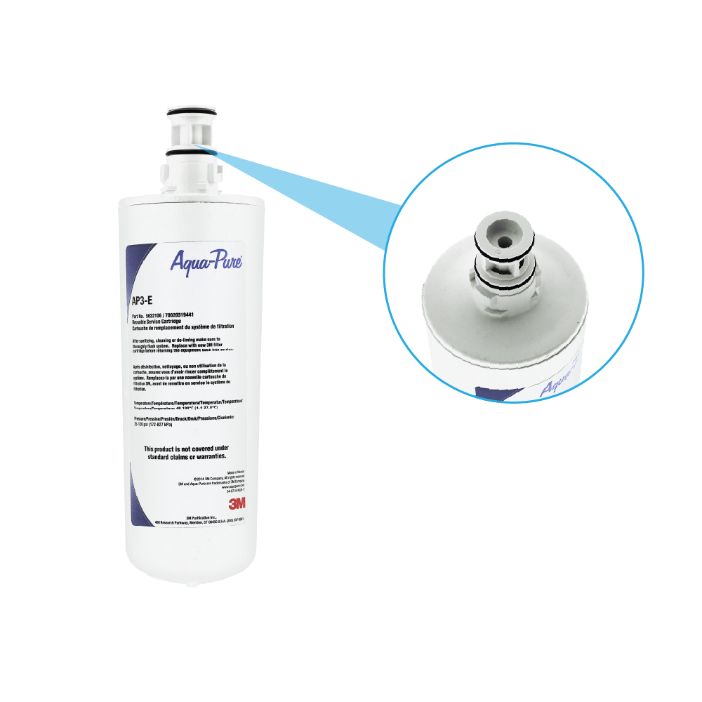 3M™ Cartuccia filtrante AP3-E / 5632106