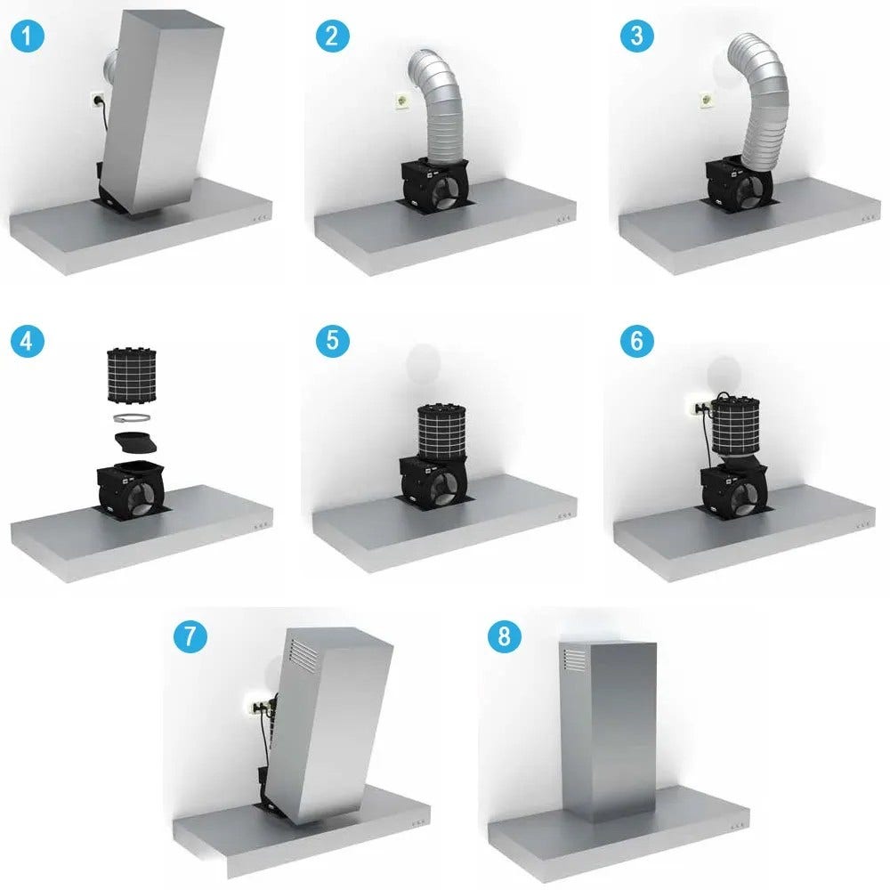 Avitana Filtro al plasma per Inventum IPF800R