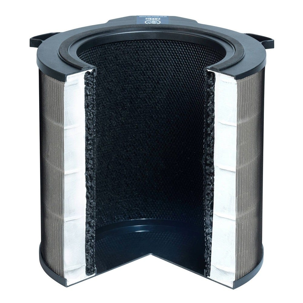 AEG Fresh360 Filtro anti-odore AFDFRH4