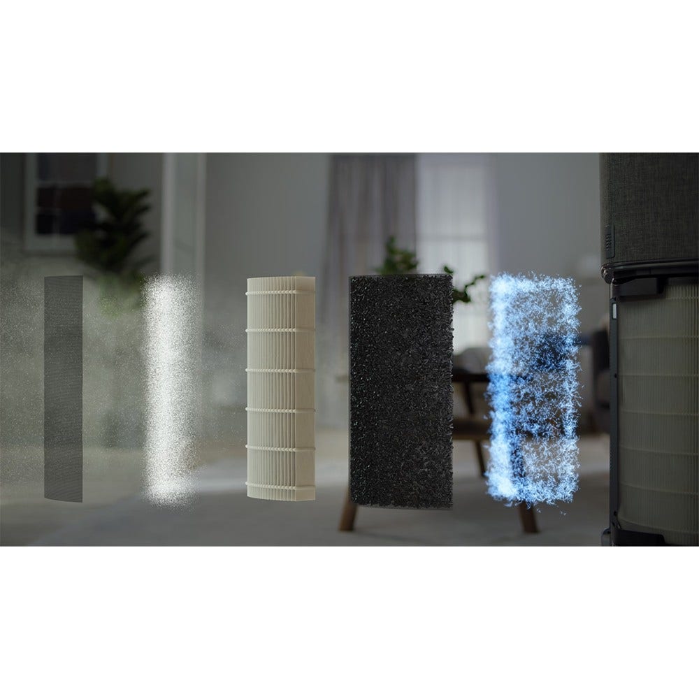 AEG Fresh360 Filtro anti-odore AFDFRH4