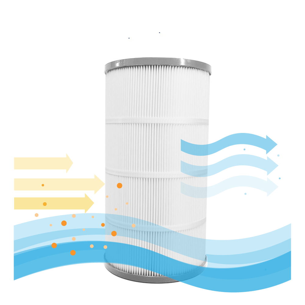 Emaux Filtro a cartuccia per piscina ELITE Galaxy ICF100 / 914100004