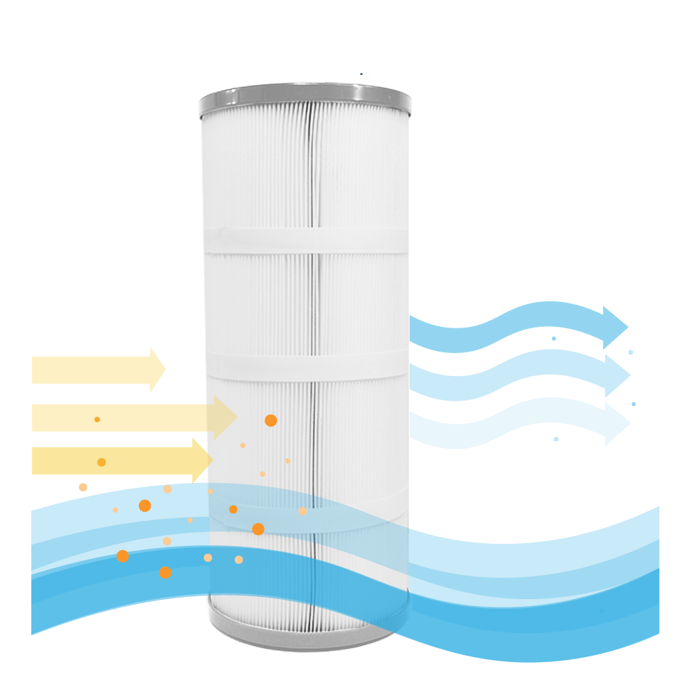 Emaux Filtro a cartuccia per piscina (4 pz.) ELITE Galaxy ICF230 / 914100007