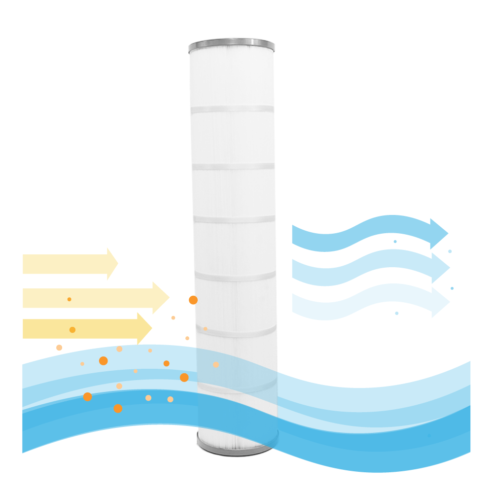 Emaux Filtro a cartuccia per piscina (4 pz.) ELITE Galaxy ICF530 / 914100010