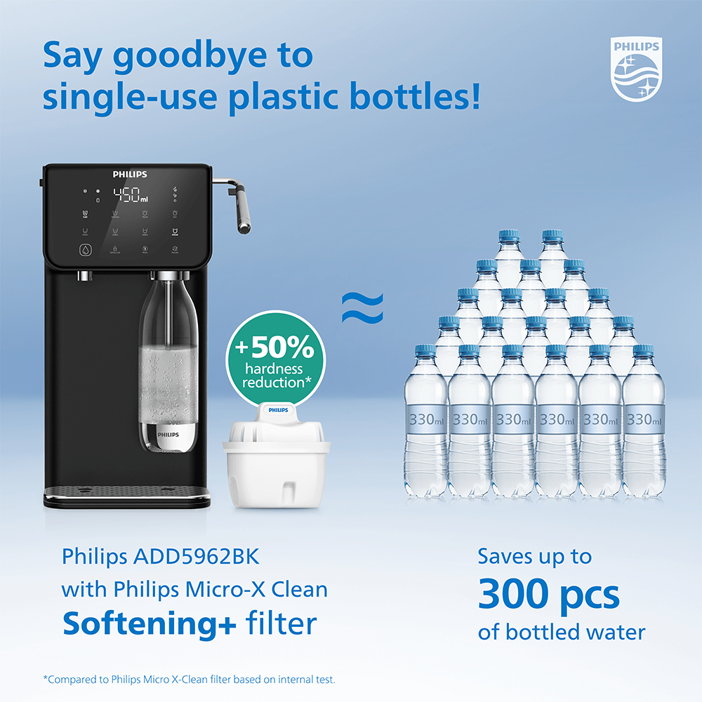Philips Stazione dell'acqua All-in-One calda + fredda + frizzante ADD5962BK (filtra PFAS) compatibile con filtri BRITA