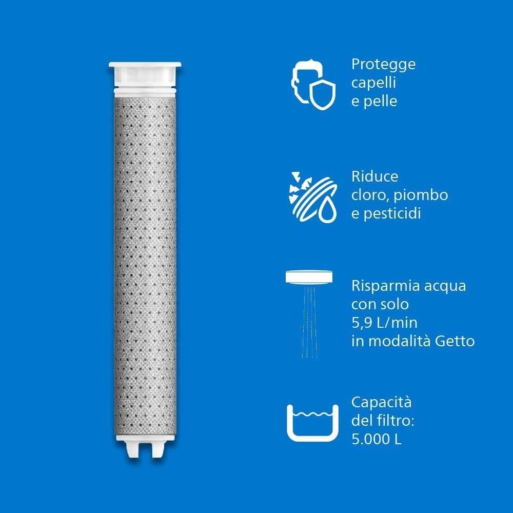Philips Soffione Doccia con filtro nero ASH1516BK
