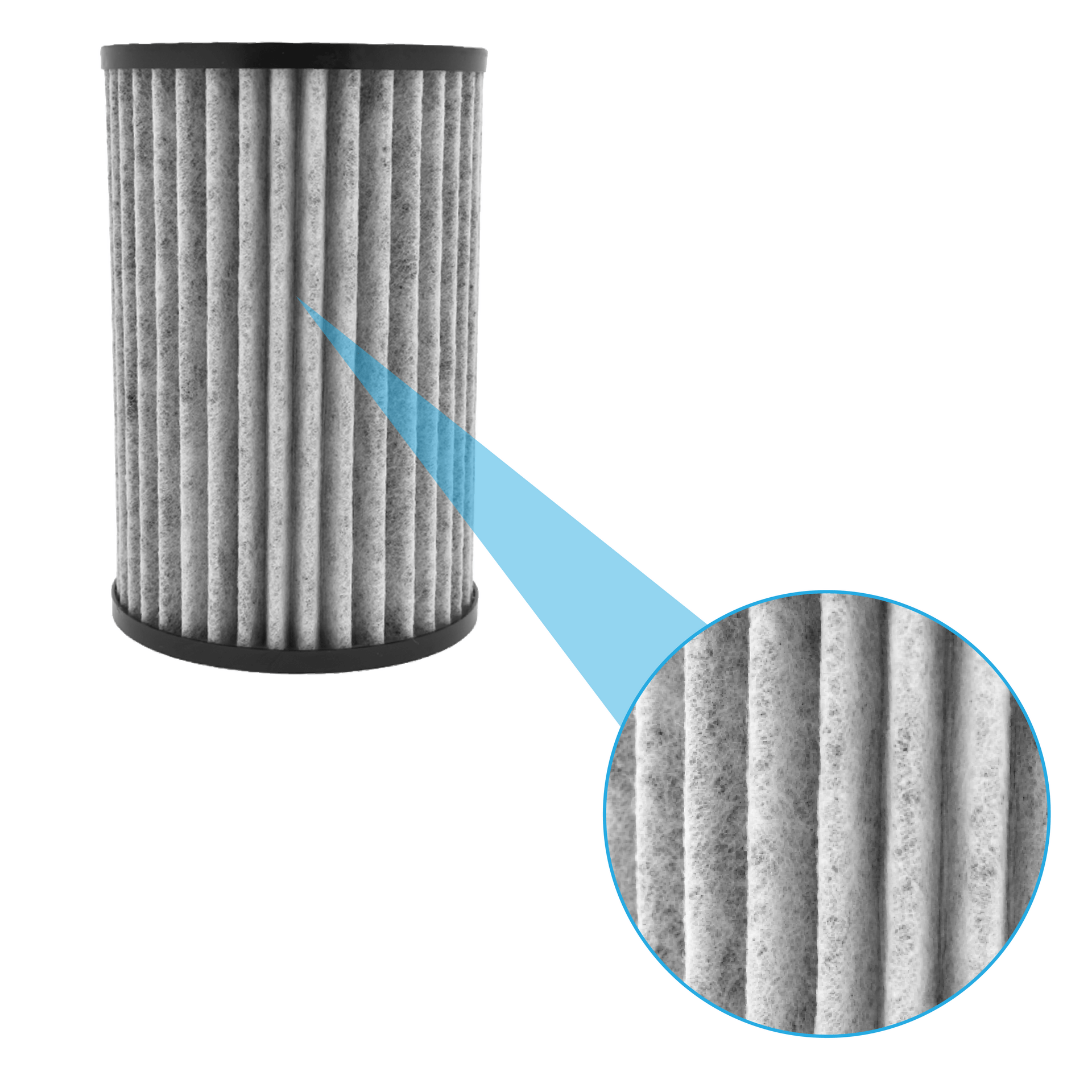 Filtro a carboni attivi compatibile con Meltem M-WRG-II