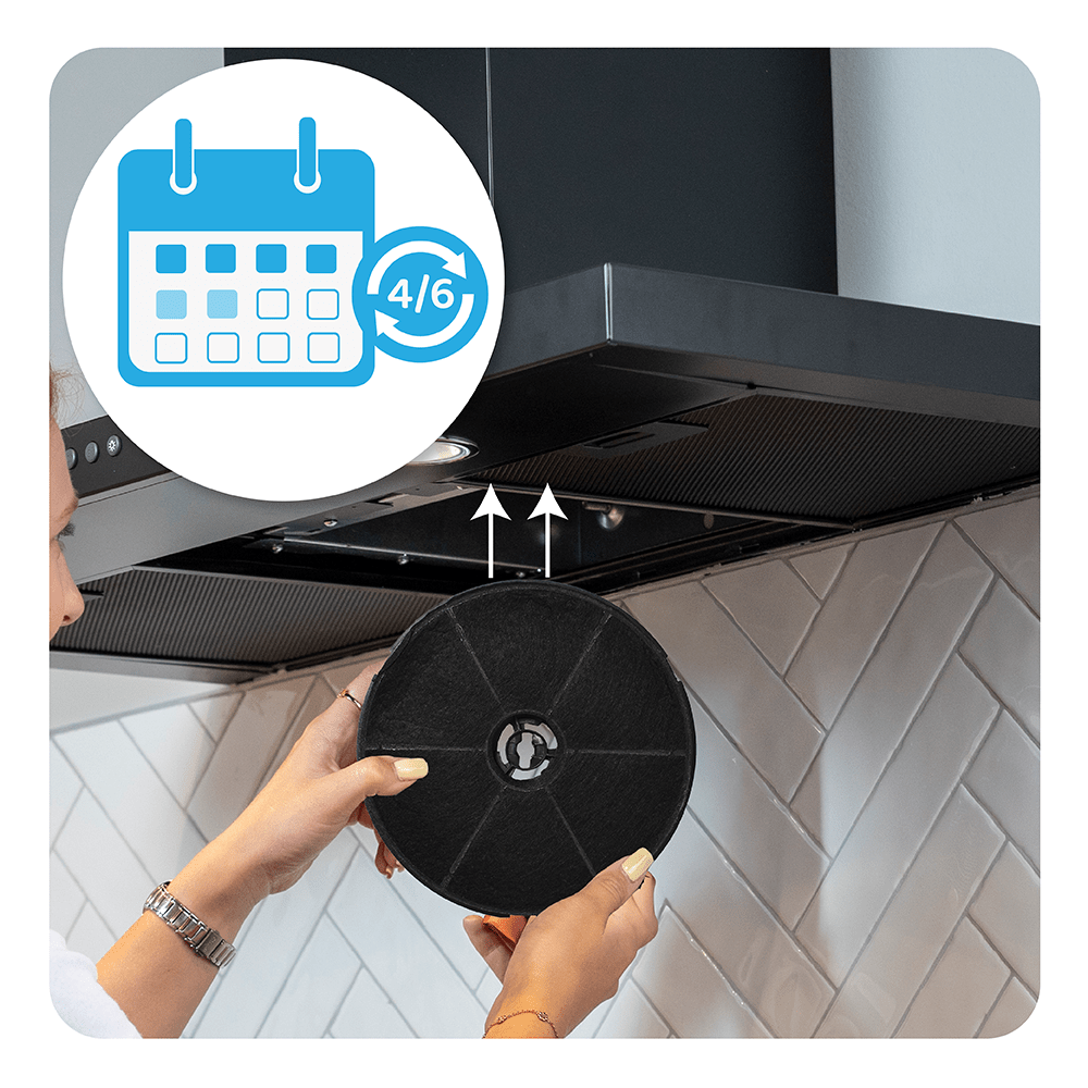 Filtro a carboni attivi compatibile con Tecnowind TIPO H / ACK00121 / ACK62836