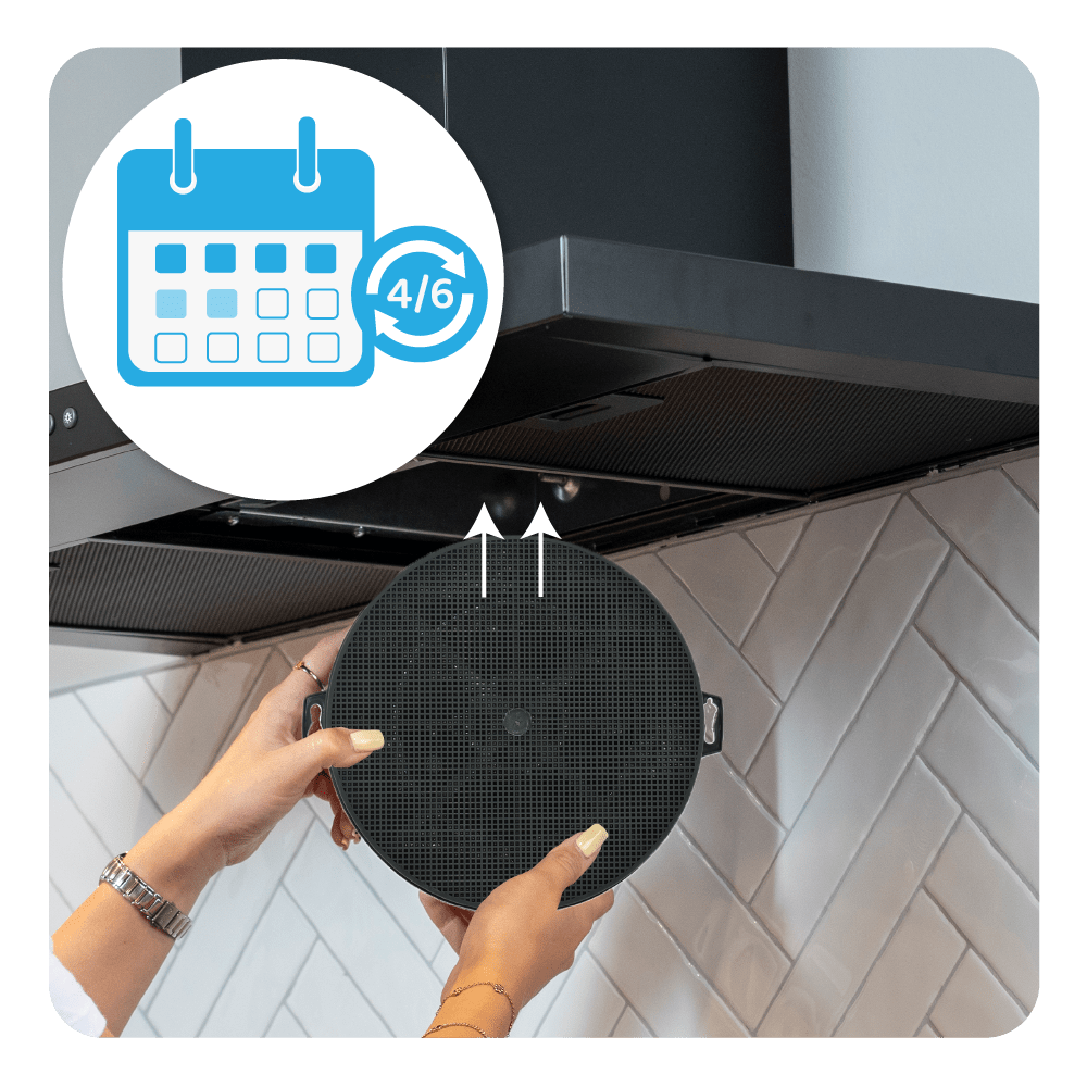 Filtro a carboni attivi compatibile con Bomann KF560