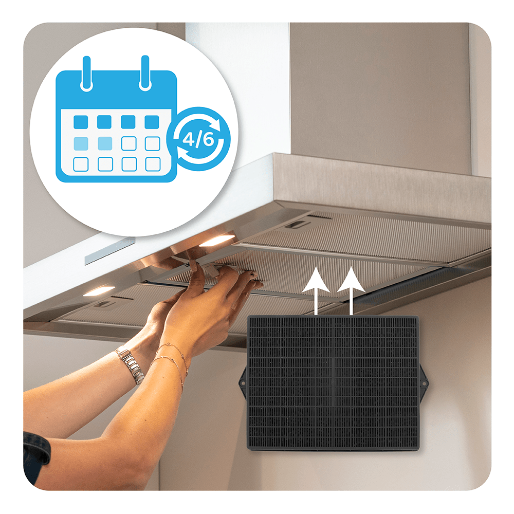 Filtro a carboni attivi rigenerabile compatibile con Juno Tipo 160 / E3CFE160