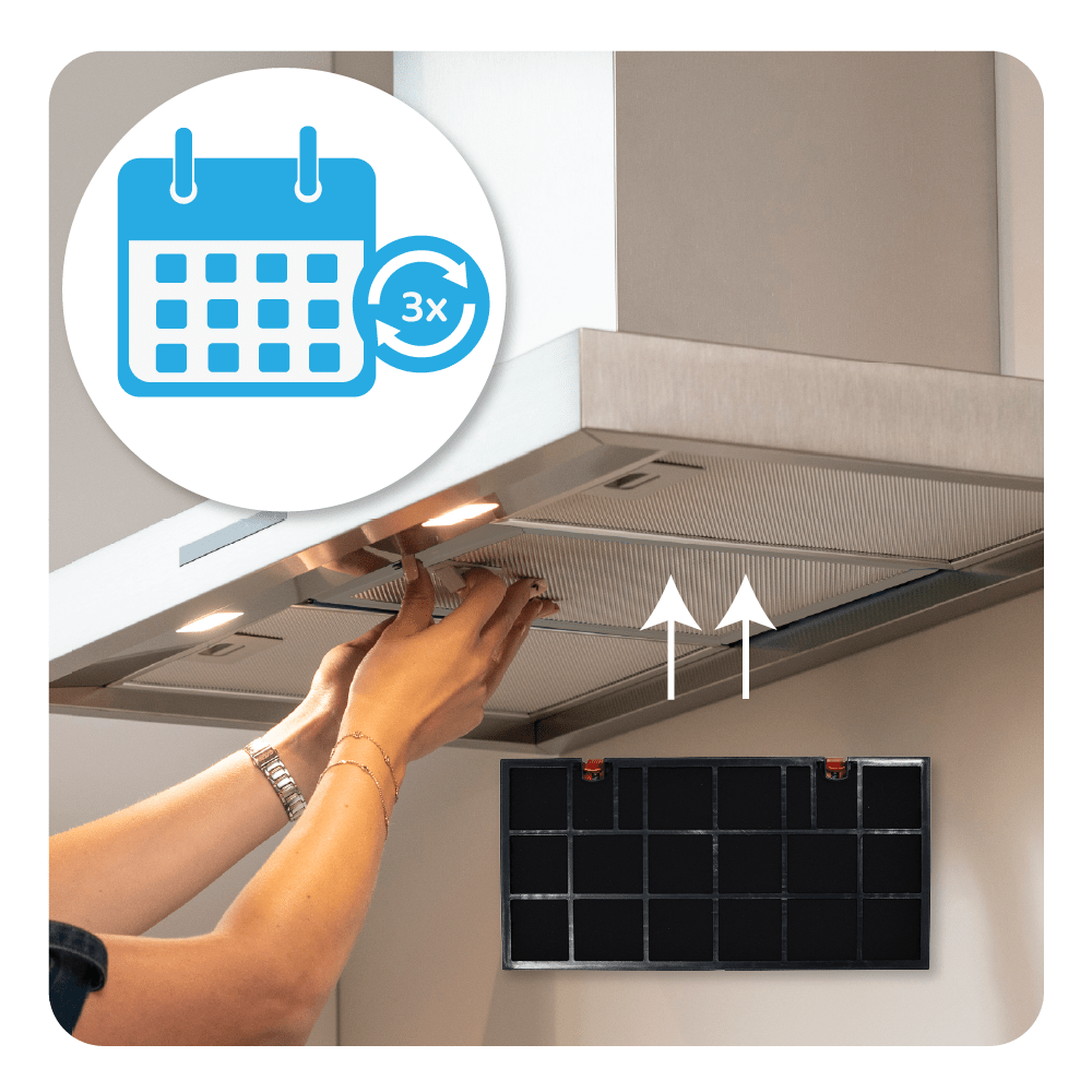 Filtro a carboni attivi rigenerabile compatibile con Fagor Tipo 150