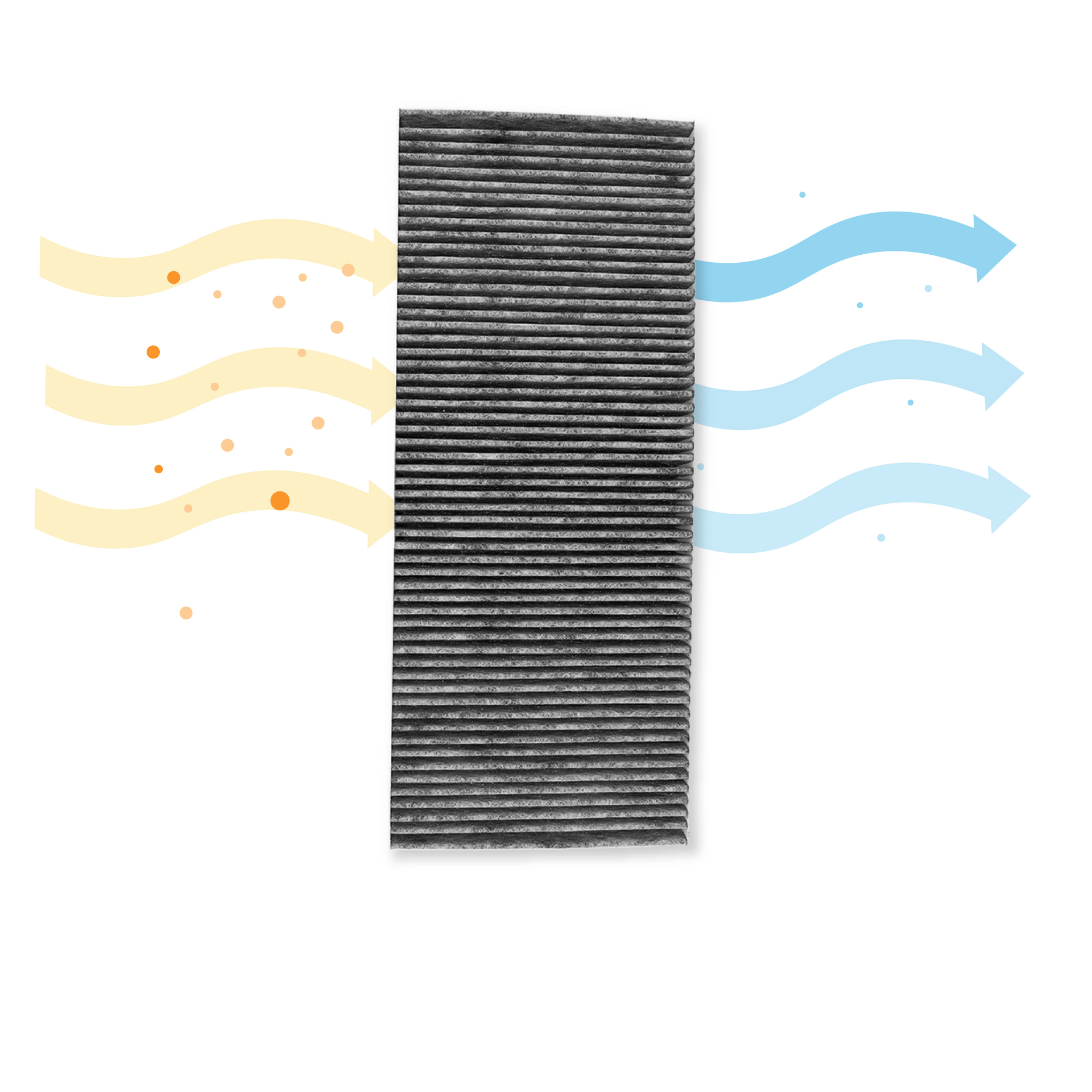 Filtro a carboni attivi compatibile con Siemens CleanAir 11018621 / LZ46810 / 11034172