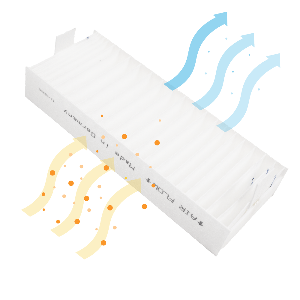 Filtro acustico (4 pz.) compatibile con Neff 17004801 / Z811DU0