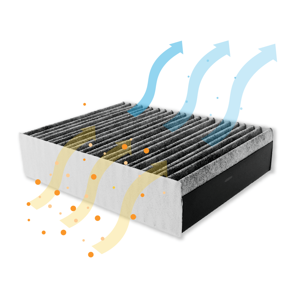 Filtro a particelle fini compatibile con ETNA HF3001