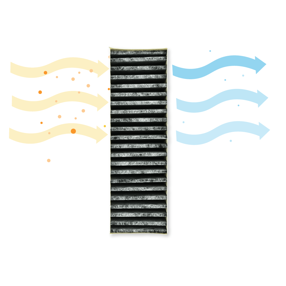 Filtro a carboni attivi (2 pz.) compatibile con TÄCKNAN IKEA 300