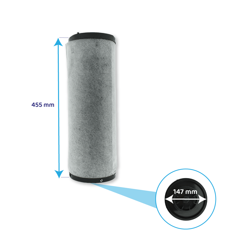 Filtro a carboni attivi (3 pz.) compatibile con Bora ULB3AS