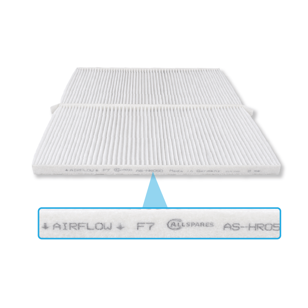 Filtro F7 (2 pz.) compatibile con Itho Daalderop HRU ECO 250 / 300