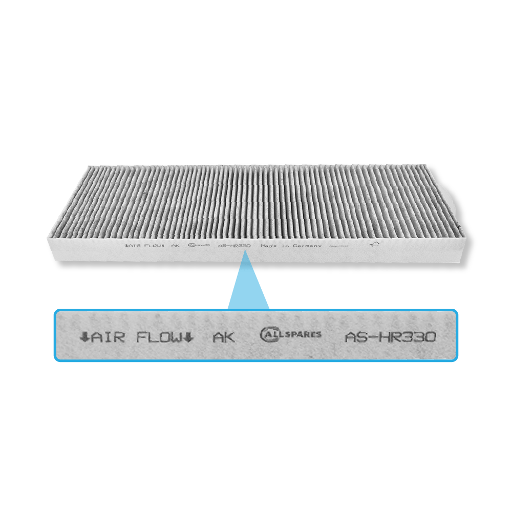 Filtro G4 con filtro a carboni attivi compatibile con Zehnder ComfoAir Q350/450/600