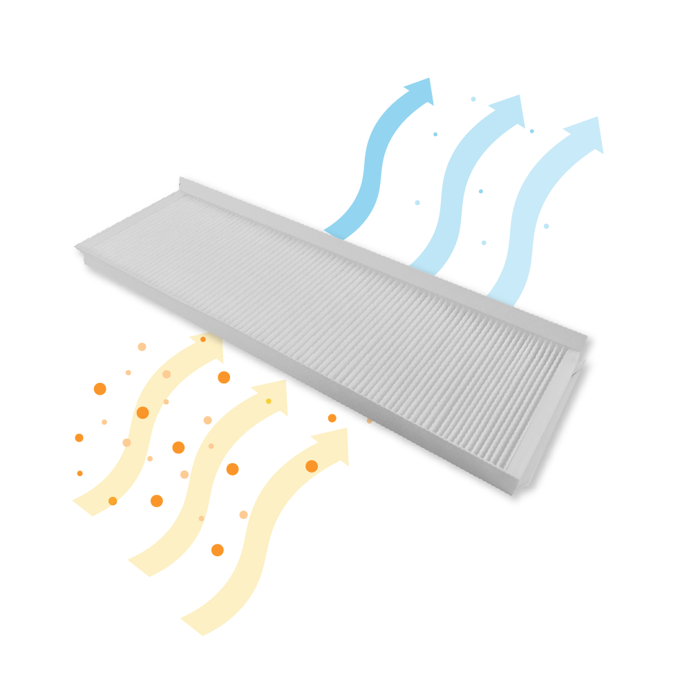 Filtro G4 con filtro a carboni attivi compatibile con Zehnder ComfoAir Q350/450/600