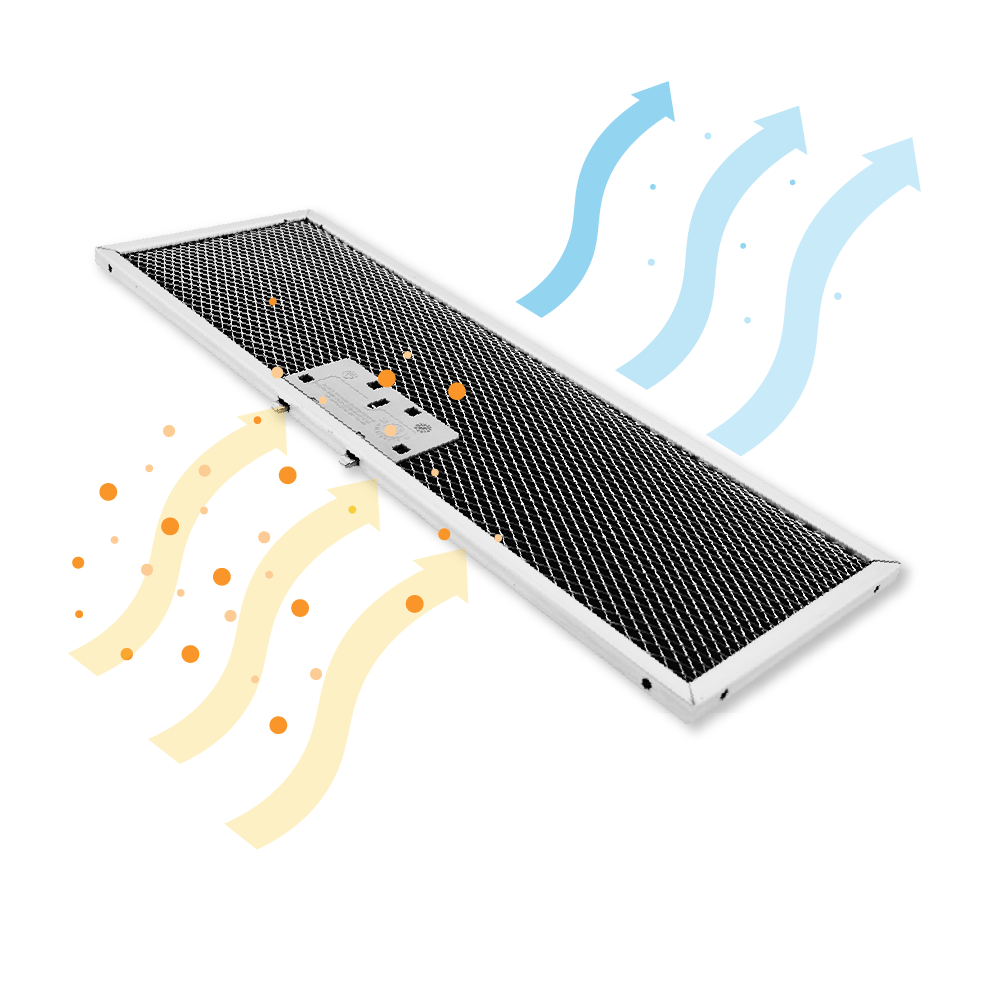 Filtro a carboni attivi rigenerabile compatibile con AEG OdourClean Plus MCFB86PL / 9029865830