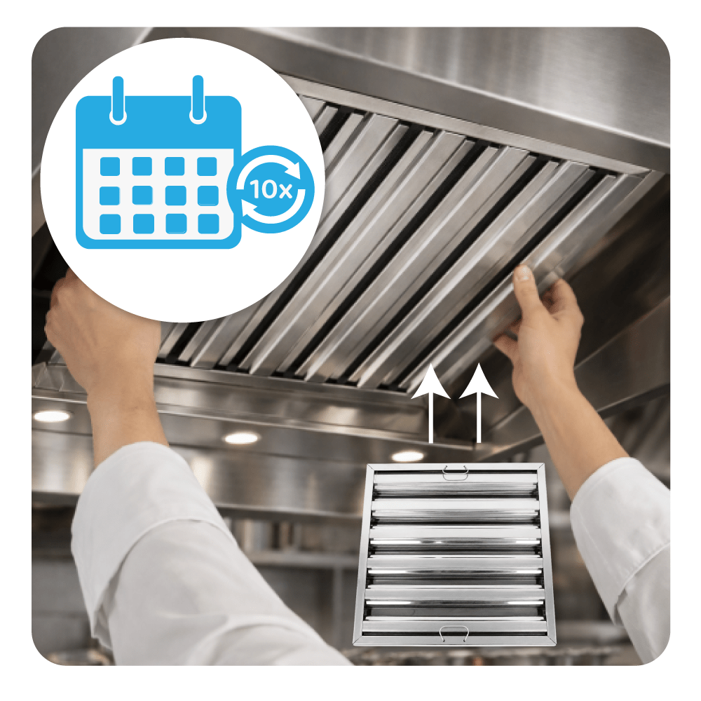 Filtro a labirinto in acciaio inox 499x499x48mm Tipo B – antigrasso a lamelle per cappa aspirante professionale