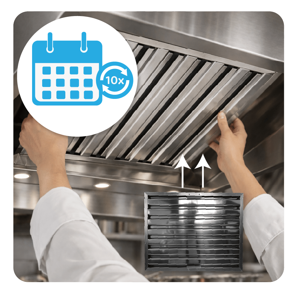 Filtro a labirinto in acciaio inox 500×400×25 mm Tipo B – antigrasso a lamelle per cappa aspirante professionale
