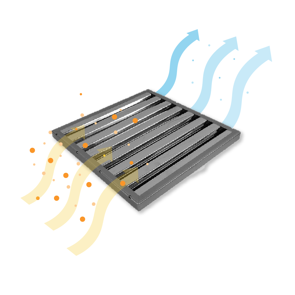 Filtro a labirinto in acciaio inox 400×400×25mm Tipo B – anti-grasso a lamelle per cappa aspirante professionale