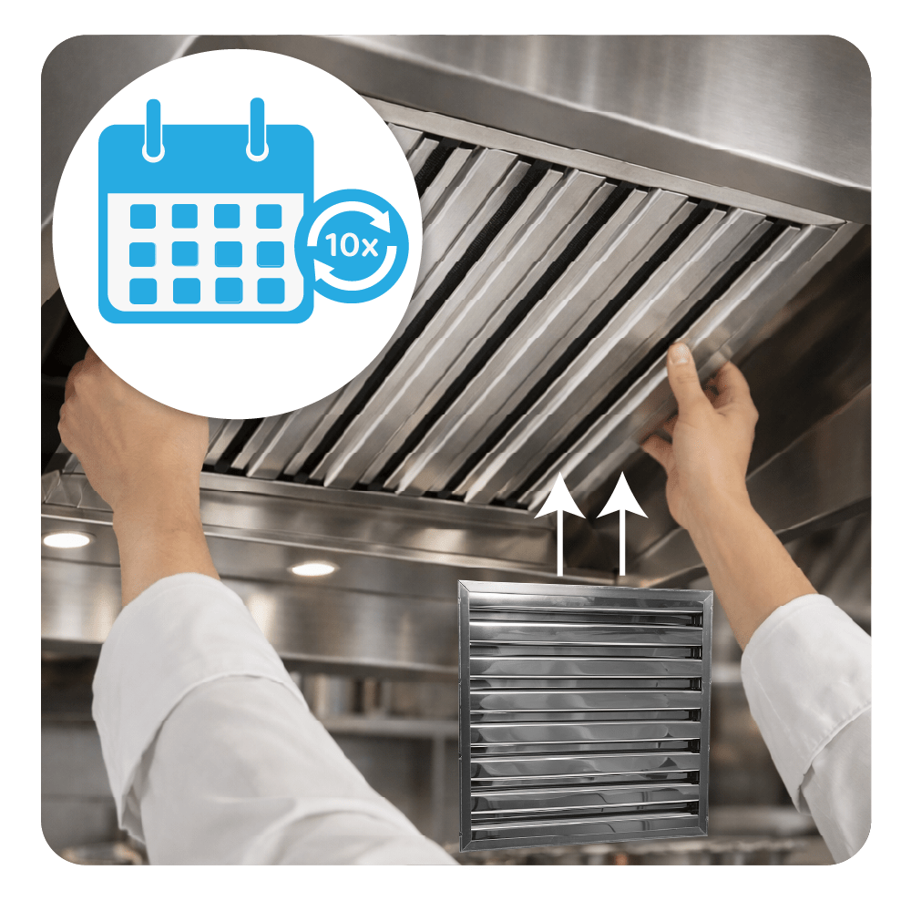 Filtro a labirinto in acciaio inox 400×400×25mm Tipo B – anti-grasso a lamelle per cappa aspirante professionale