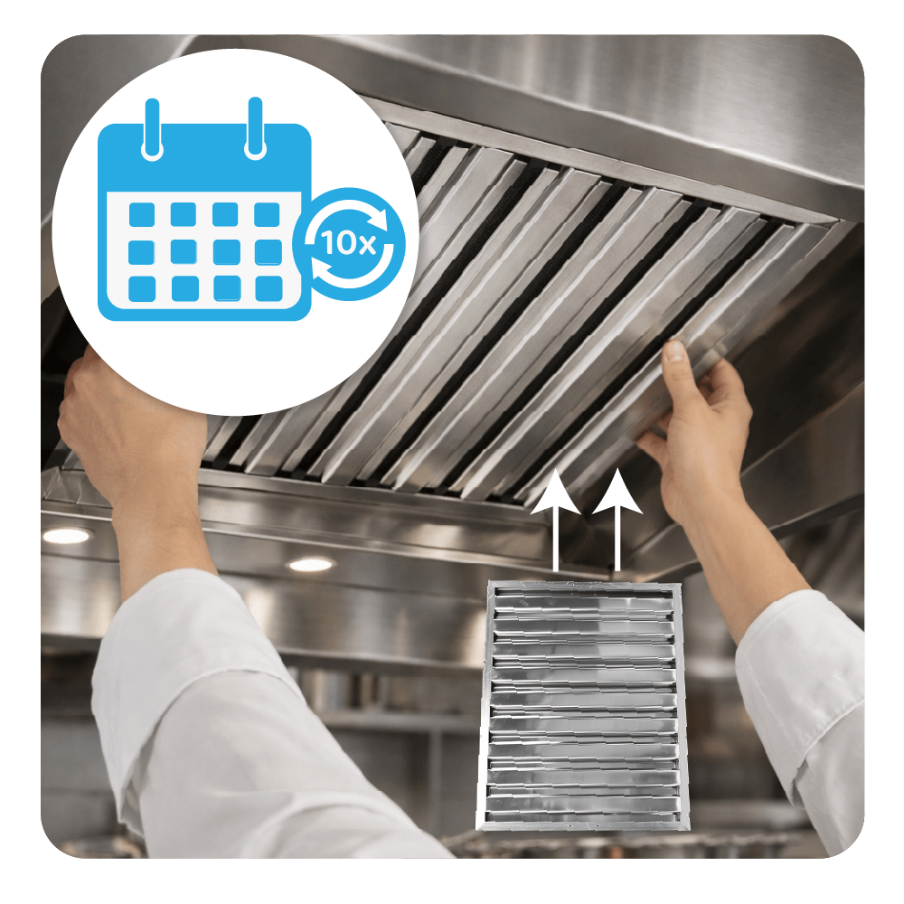 Filtro a labirinto in acciaio inox 400×500×25 mm Tipo B – antigrasso a lamelle per cappa aspirante professionale