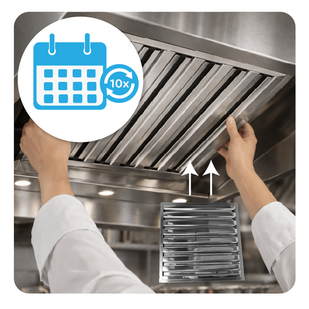 Filtro a labirinto in acciaio inox 450×450×25mm Tipo B – anti-grasso a lamelle per cappa aspirante professionale