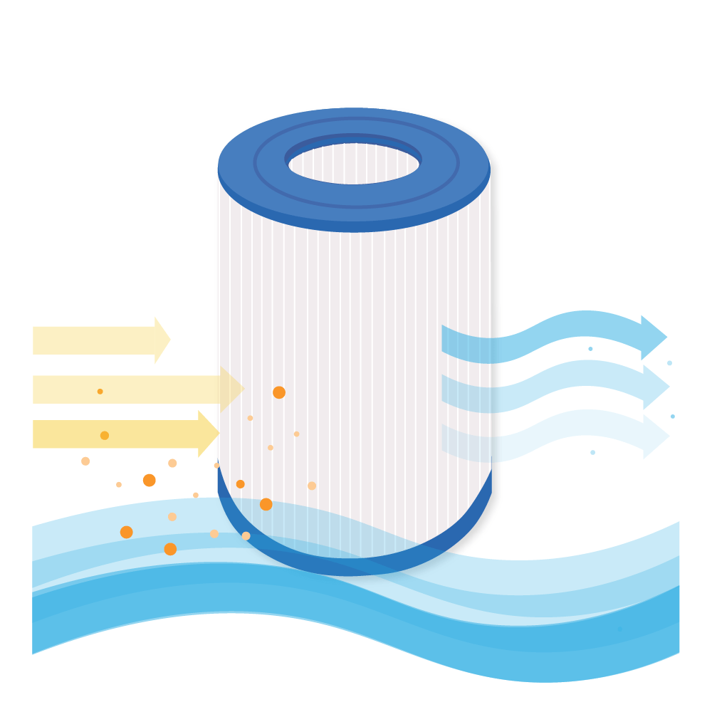 Filtro a cartuccia per piscina compatibile con Waterair Sherlock 100 / 008404
