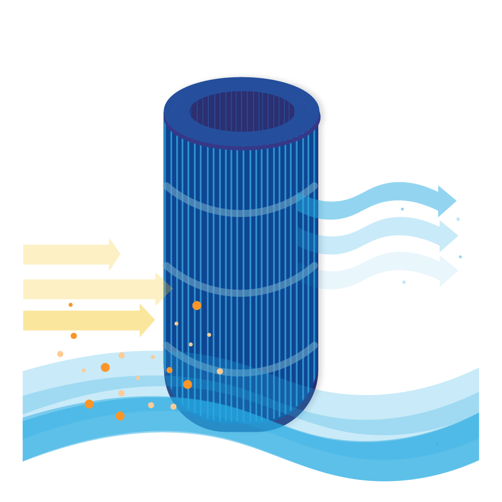 Filtro a cartuccia per piscina compatibile con Waterair CW100 (antibatterico)