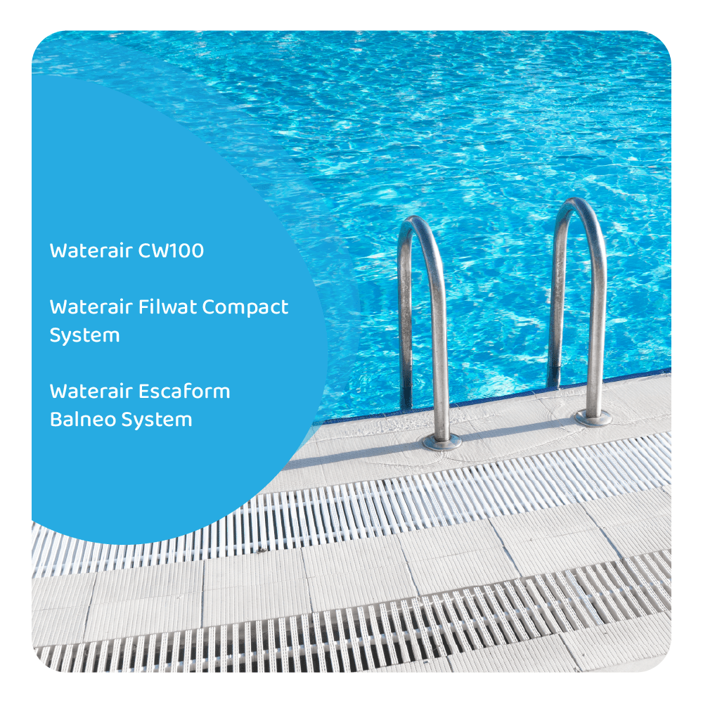 Filtro a cartuccia per piscina compatibile con Waterair CW100 (antibatterico)