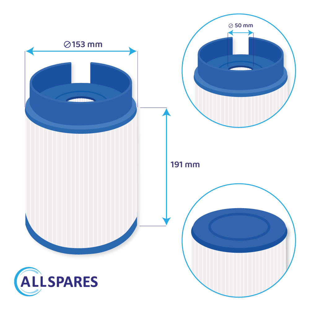 Filtro a cartuccia per minipiscina compatibile con Softub (>2010) / 2004905 / 60305 / SC784