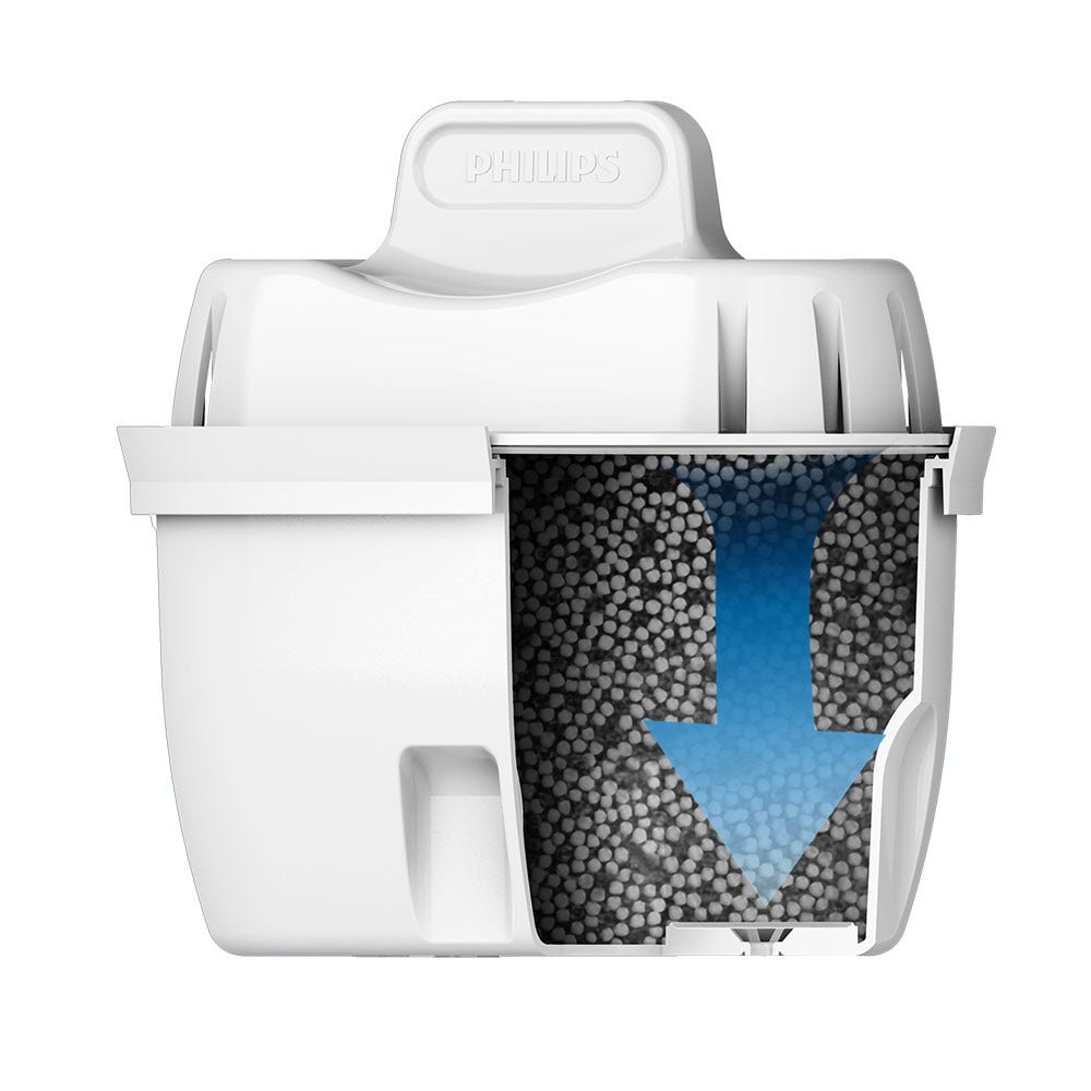 Philips Filtro acqua Micro X-Clean 12-pack (filtra PFAS) compatibile con BRITA Maxtra+