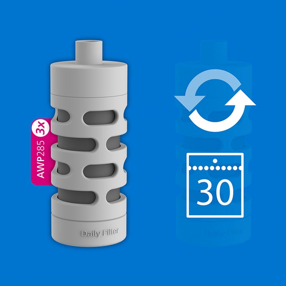Philips Cartuccia filtrante GoZero Daily (3 pz.)