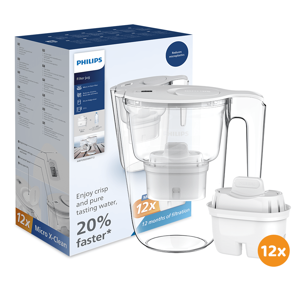Caraffa filtrante Philips 2.6L + 12 Filtri dell'acqua Micro X-Clean (filtra PFAS) AWP2933WHT12