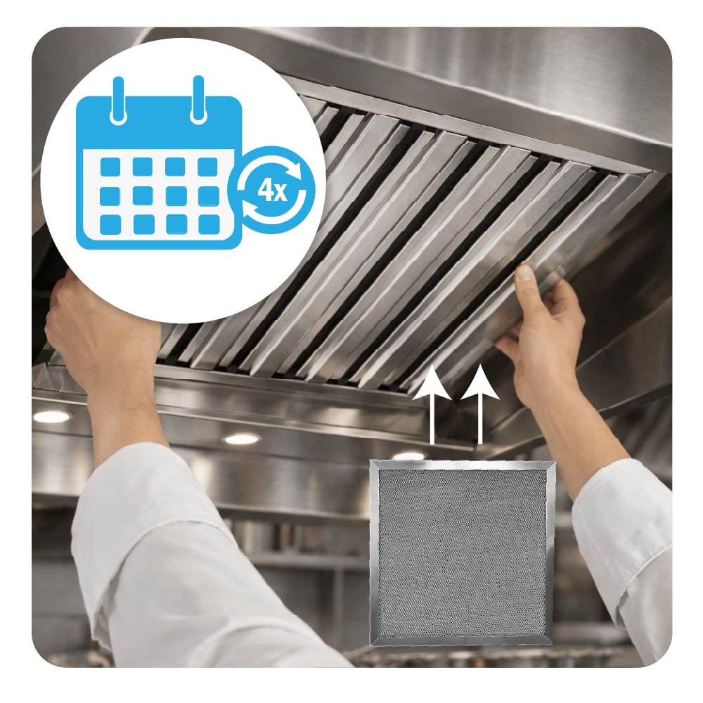 Filtro a rete in acciaio inox 400x400x20mm per cappa aspirante professionale