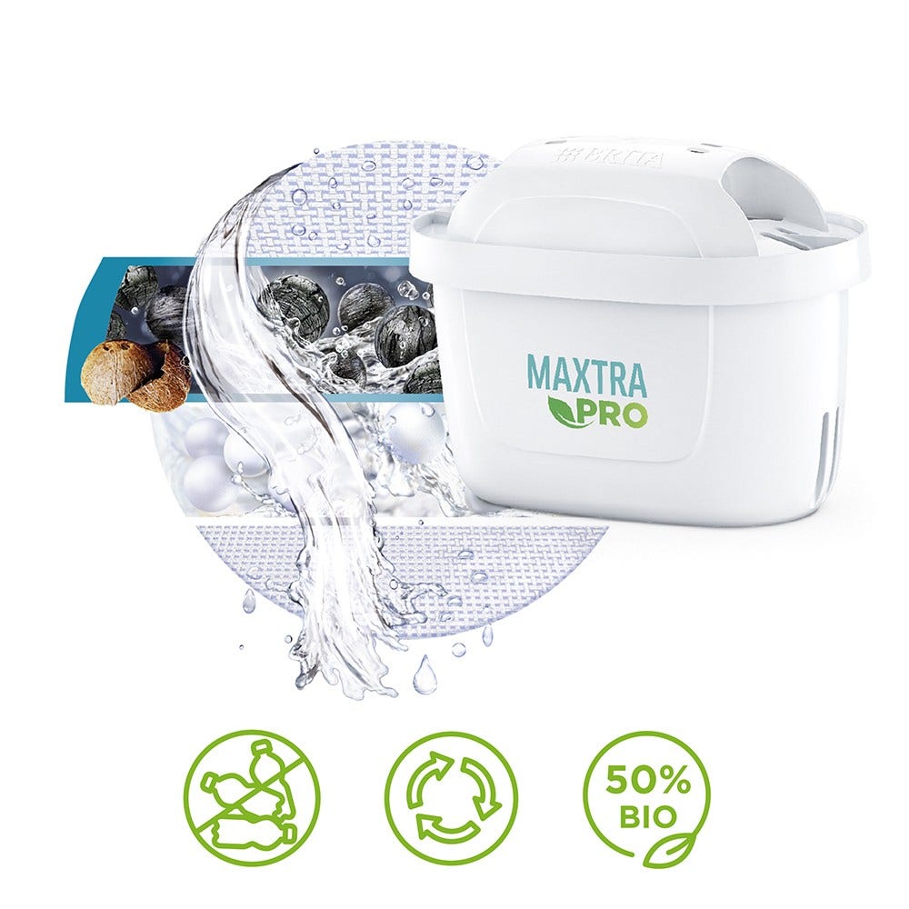 BRITA Caraffa filtrante 2.4L Marella Blu + Filtro MAXTRA PRO 1051119 (filtra PFAS)