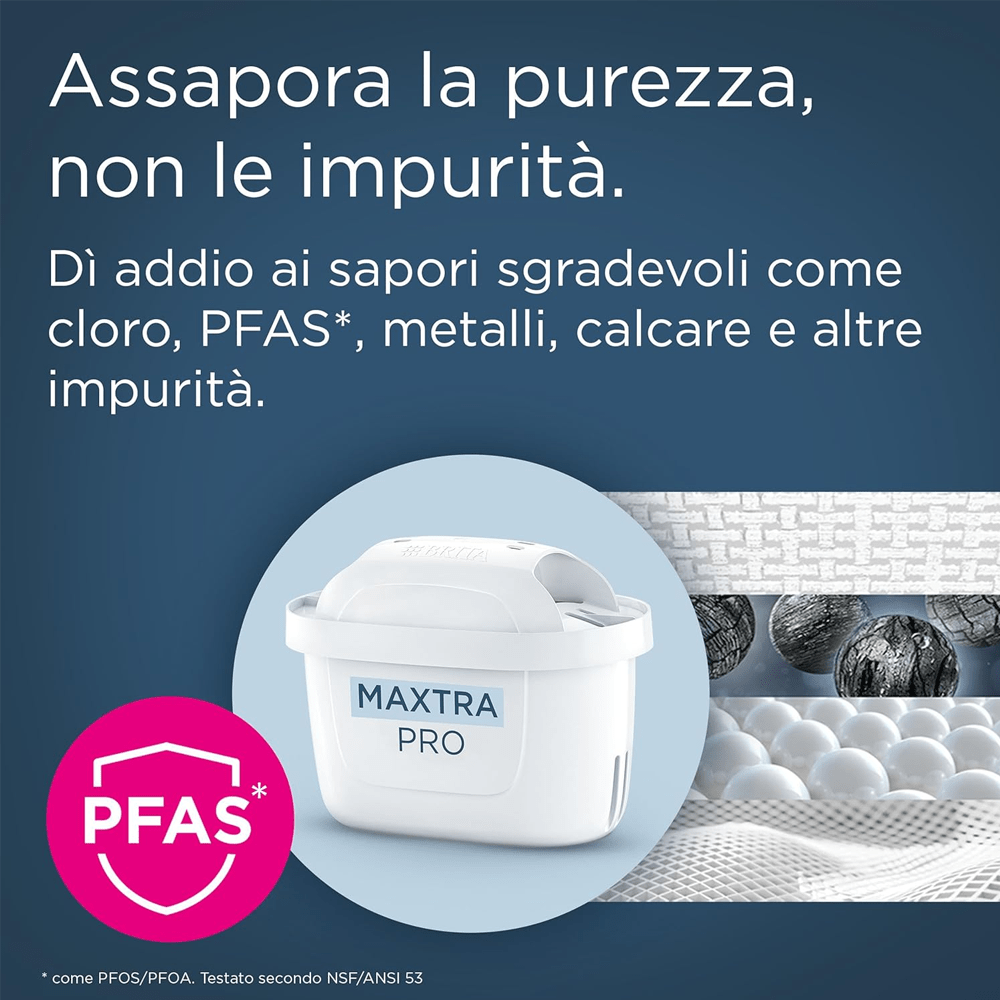 BRITA Filtro acqua (12 pz.) MAXTRA PRO PURE PERFORMANCE filtra PFAS