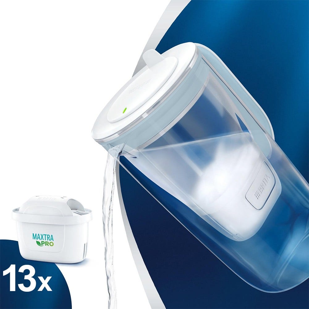 BRITA Caraffa filtrante 2.5L in Vetro + 13 Filtri acqua MAXTRA PRO (filtra PFAS)