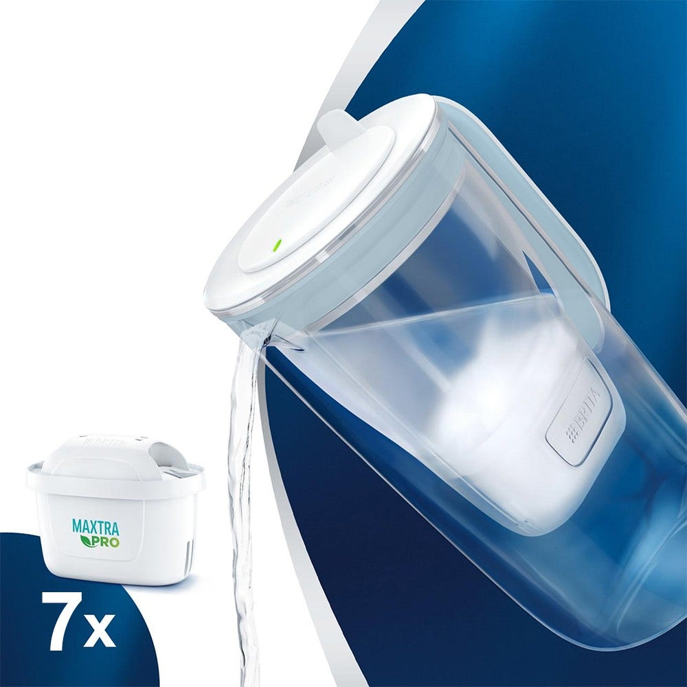 BRITA Caraffa filtrante 2.5L in vetro + 7 Filtri acqua MAXTRA PRO (filtra PFAS)